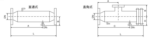 自动排污过滤器