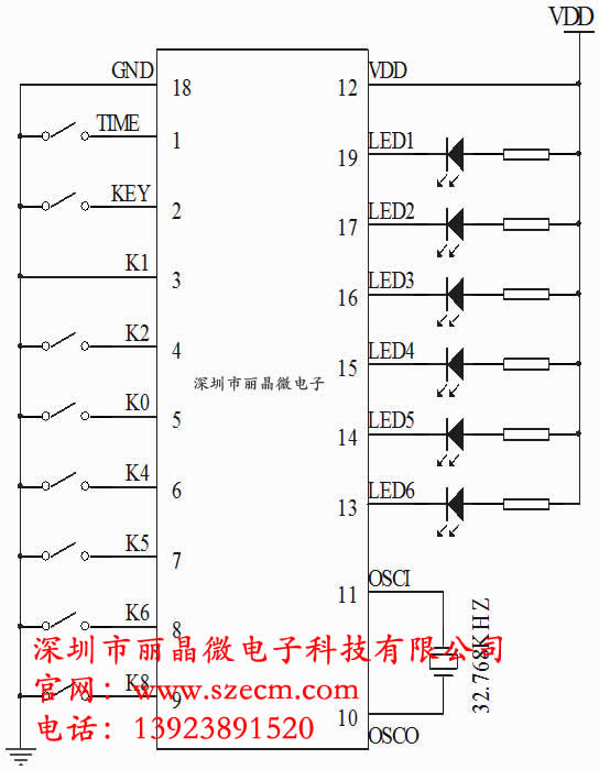 循环定时芯片.jpg