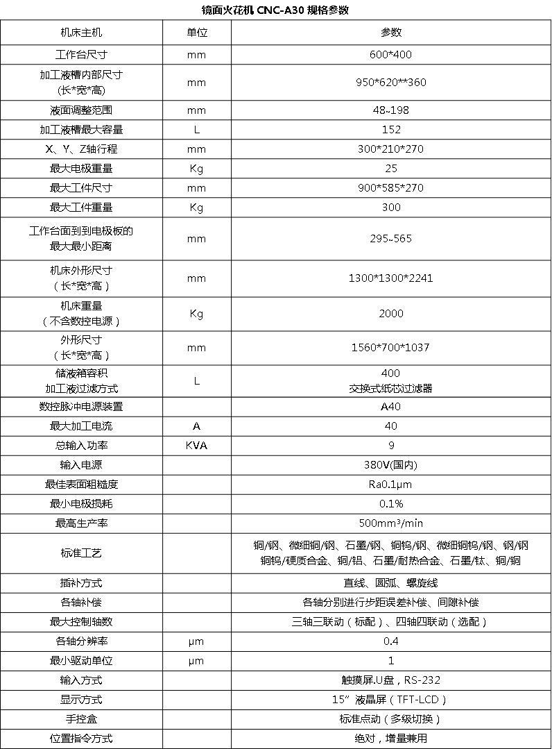 镜面CNC-A30