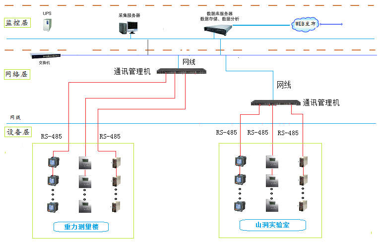 华中科技大学.png