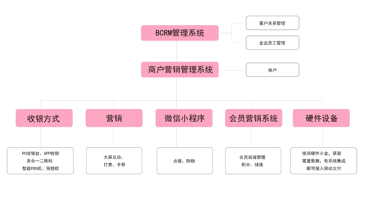 发布内容3图片.jpg