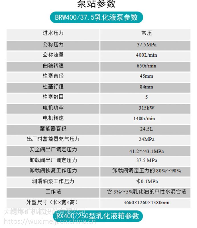 BRW400/37.5（40）乳化液泵价格 无锡煤机配件 山西陕西内蒙古地区