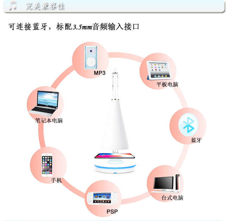 无线充电蓝牙音响灯