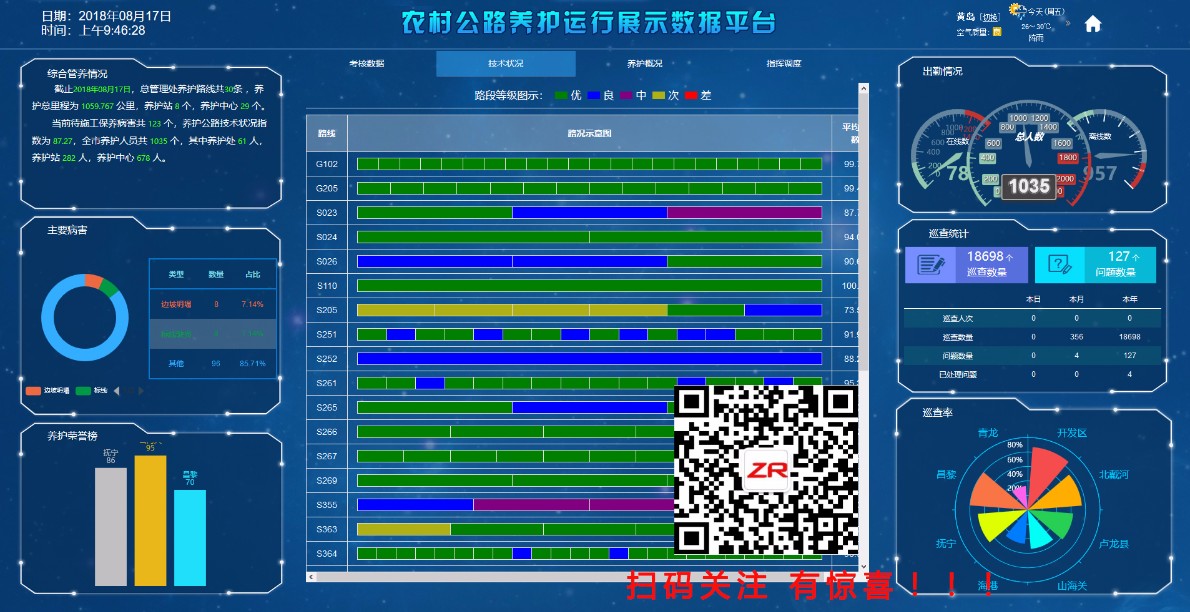 智慧四好农村路管理系统助力乡村振兴.jpg