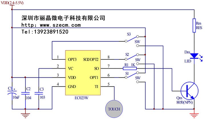 触摸IC.jpg