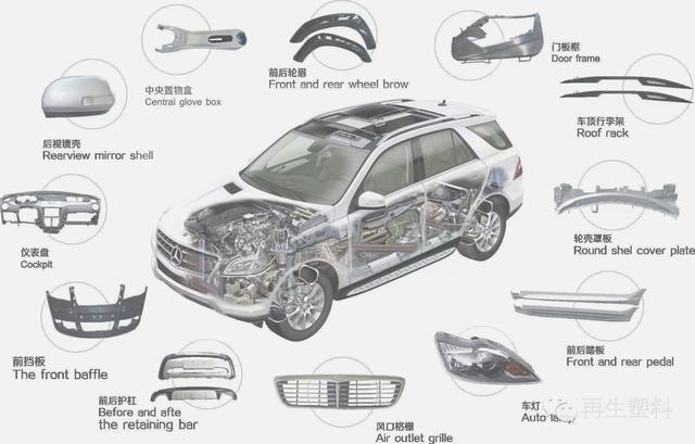 河南银升铝焊丝助力新能源汽车电池铝托盘焊接