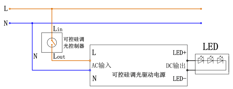 中性可控硅接线图片_副本.png