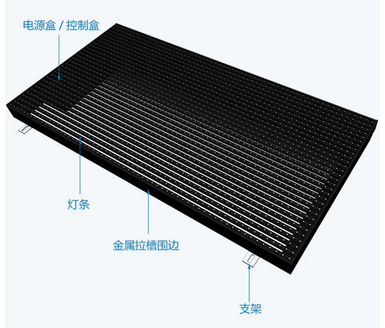 led户外格栅屏全彩高清大屏幕透明广告显示屏