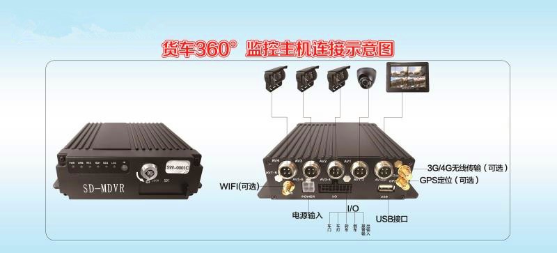 贵州远程车载监控、北斗定位器、部标一体机、年检行驶记录