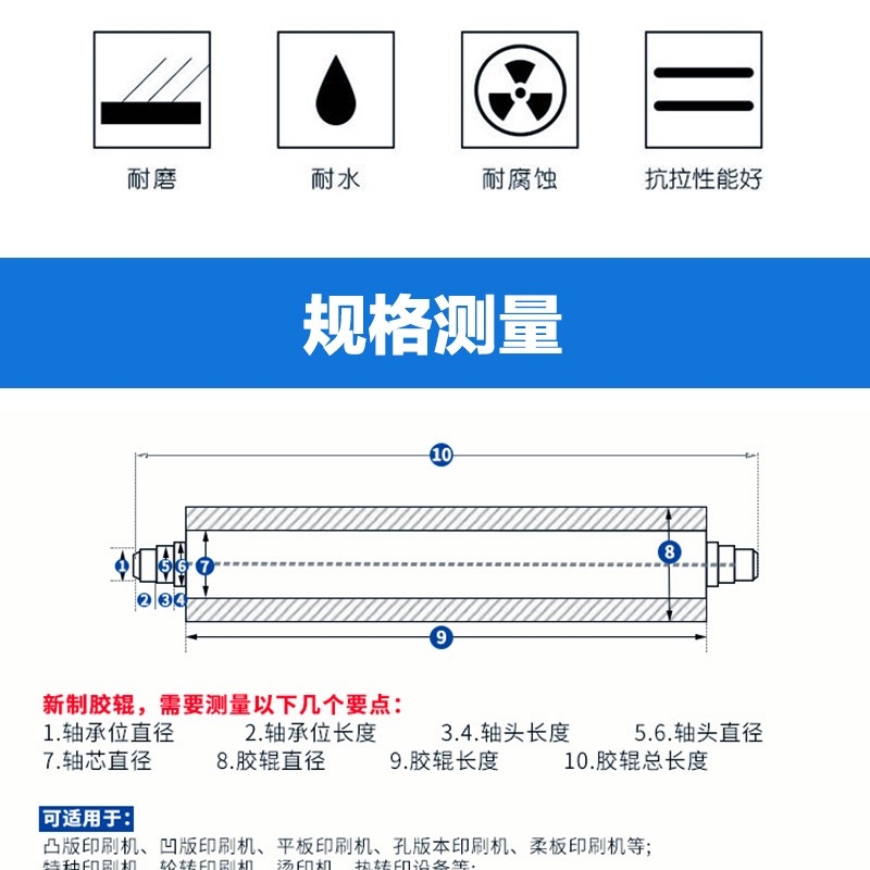 定做非标胶辊、聚氨酯辊、包胶辊筒、橡胶辊、PU滚筒、胶轮工业机械胶辊