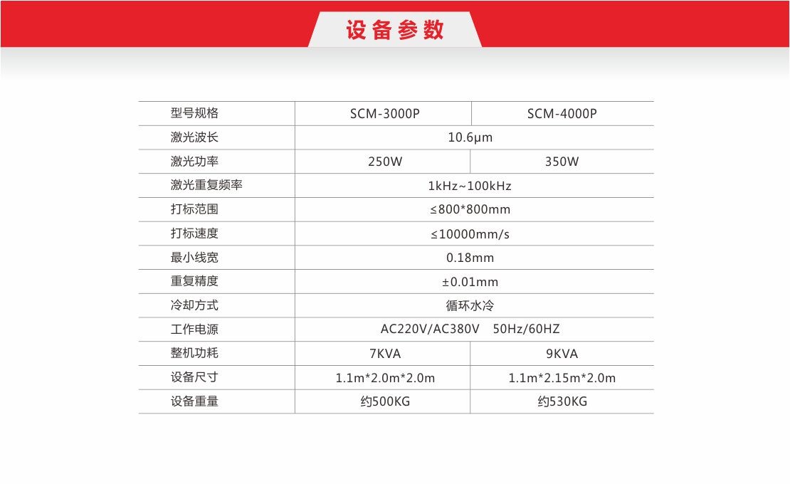 激光切割服装刻字膜 激光无接触模切镂空