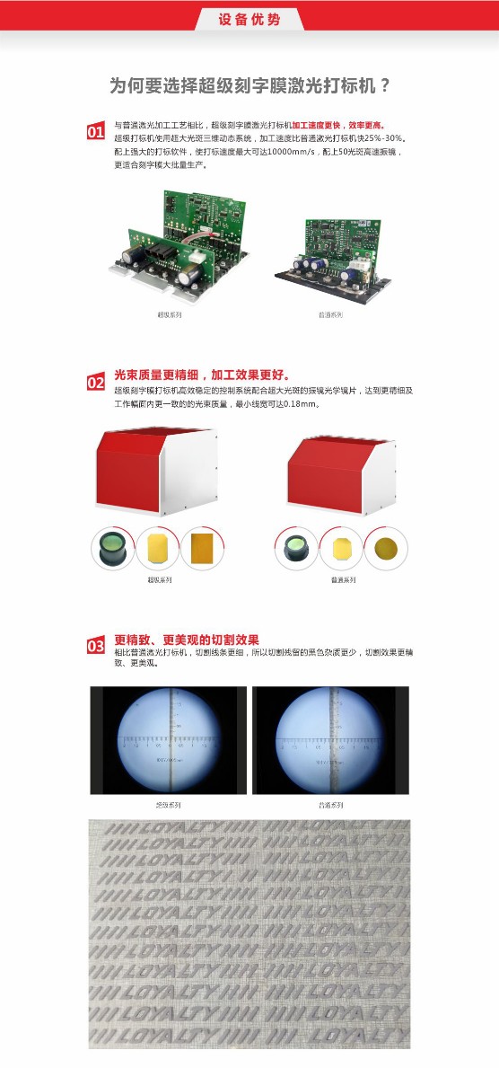 激光切割服装刻字膜 激光无接触模切镂空