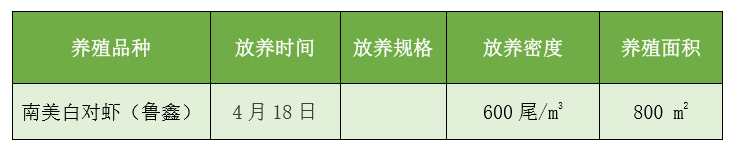 龙昌胆汁酸保肝护肝让对虾吃料快活力强促进解毒排毒修复肝胰脏损伤