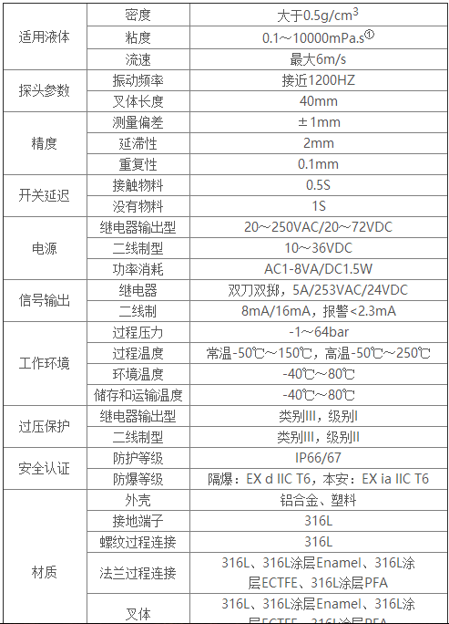 深圳计为音叉液位开关