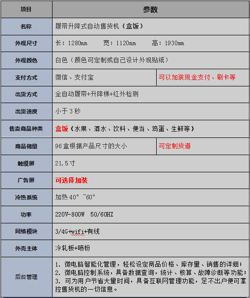 上海无人盒饭自动售卖机智能加热快餐贩卖机厂家直销支持定制