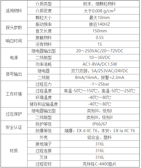 音叉料位开关