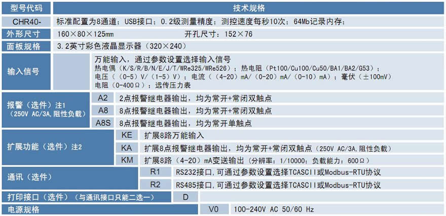 CHR40选型表.jpg