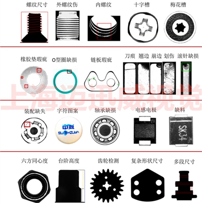 上海产品尺寸筛选机 自动化光学分拣设备