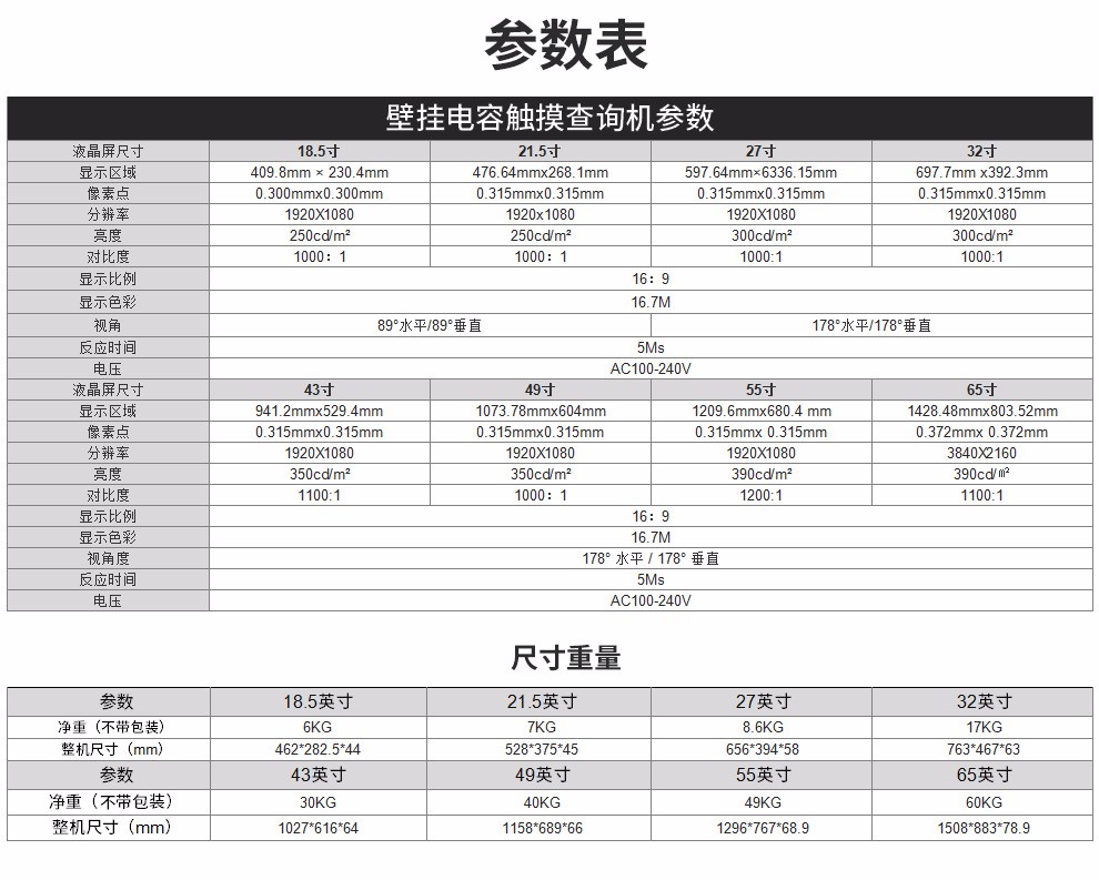 厂家直销19/21.5/27/32寸安卓电容触摸一体机