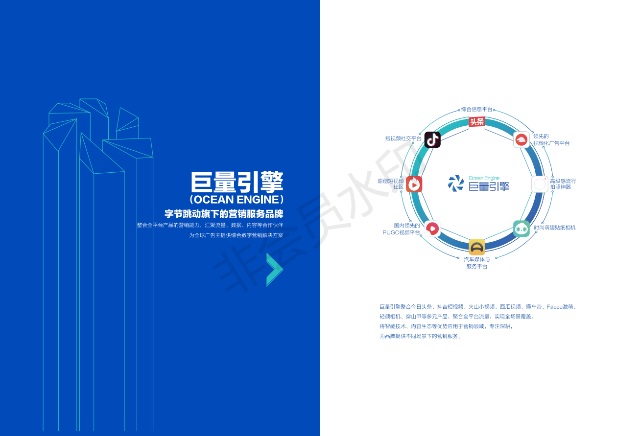 今日头条 抖音 官方广告合作 北京直营中心 巨量引擎 抖音企业认证