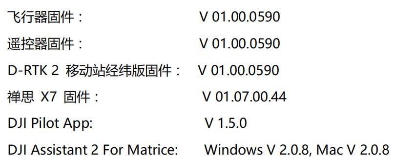 大疆测绘解决方案全面升级公告