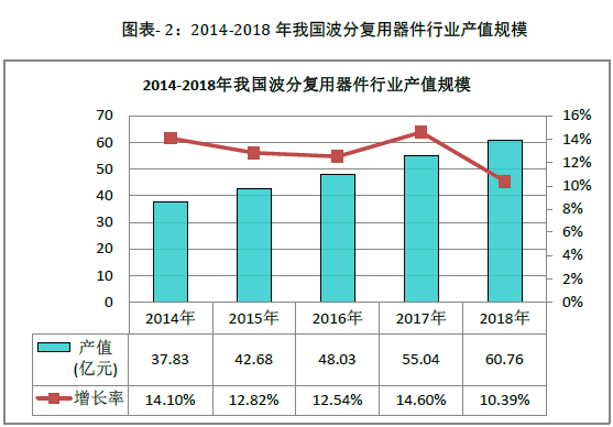 QQ图片20190916153412.png