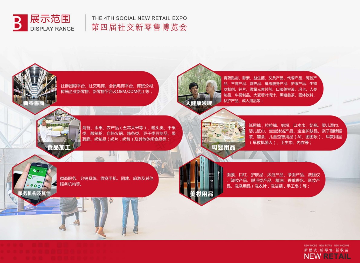 10.25在济南举办第四届新零售博览会