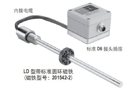 LHMDOYYM0600AO 4-20MA MTS