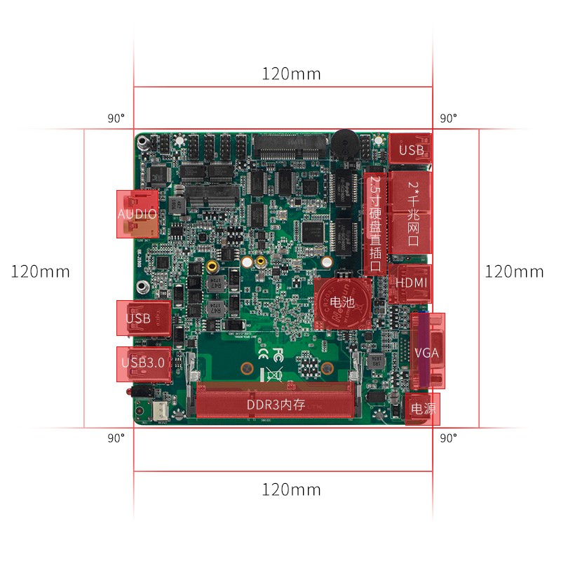 铭微NANO-J1900，12*12嵌入式低功耗主板