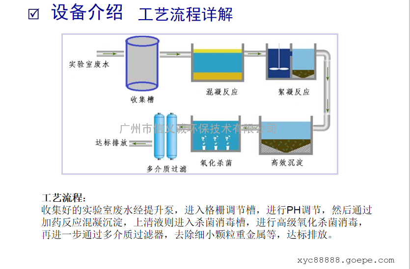 学校一体化实验室废水处理设备