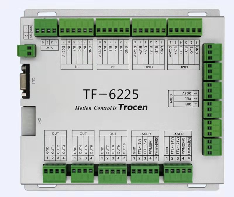 光纤切割运动控制系统TF-6225