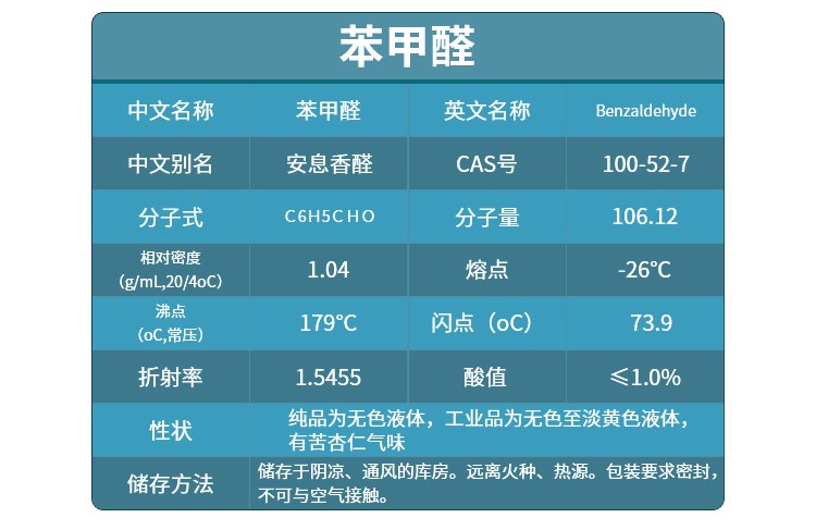 苯甲醛能迈科厂家直供量大从优稳定出货