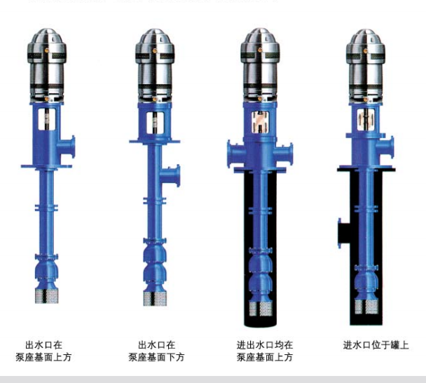 南京古尔兹深井泵配件厂家