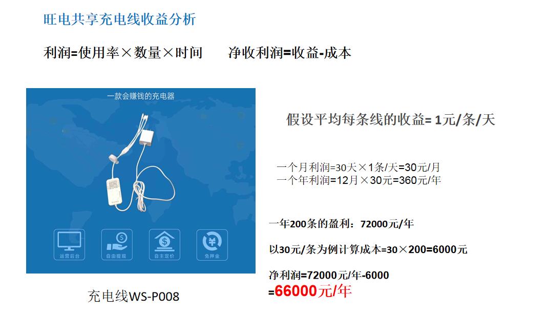 深圳共享充电器加盟