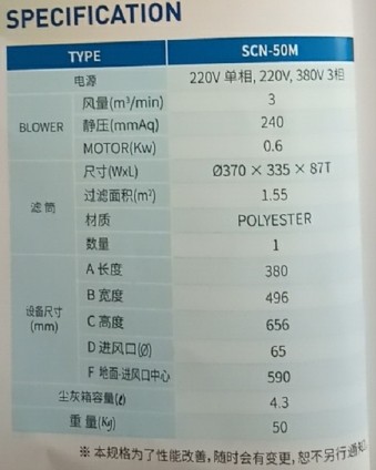 SCN系列微型除尘器CHCA韩国清好