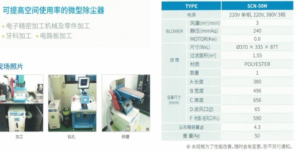 SCN系列微型除尘器CHCA韩国清好