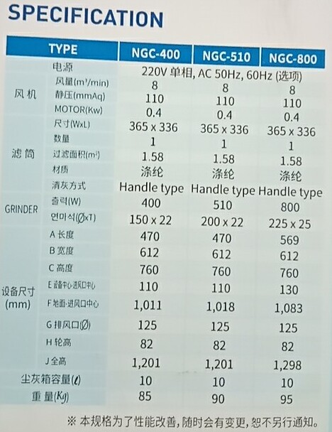 NGC系列研磨砂轮一体型除尘器CHCA韩国清好