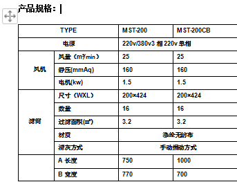 MST系列工作台一体型除尘器CHCA韩国清好