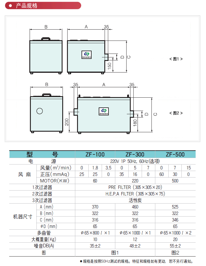 ZF系锡焊除烟机 除味除尘器CHCA韩国清好