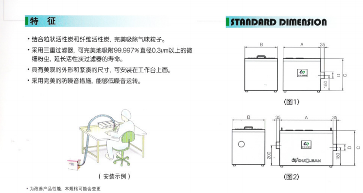 ZF系锡焊除烟机 除味除尘器CHCA韩国清好