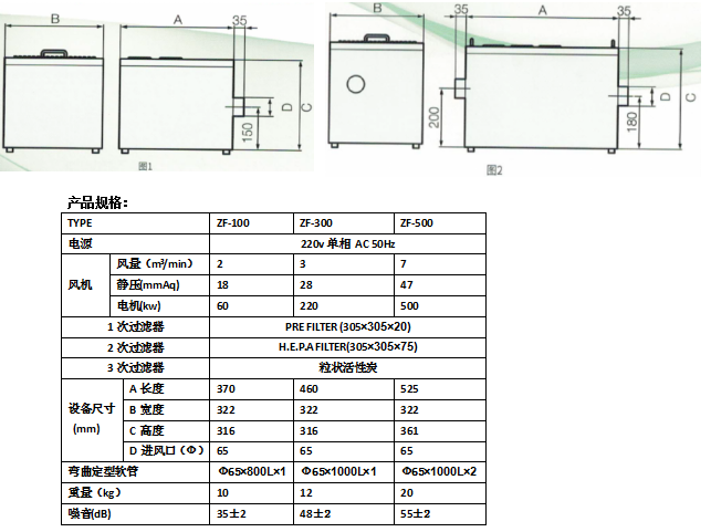 ZF系锡焊除烟机 除味除尘器CHCA韩国清好