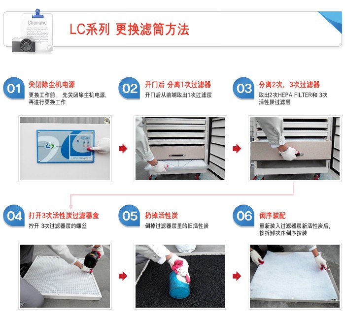 LC系列除臭除味(微量型）除烟除尘器CHCA韩国清好