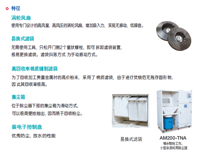 AM系列滤袋更换方便型除尘器CHCA韩国清好