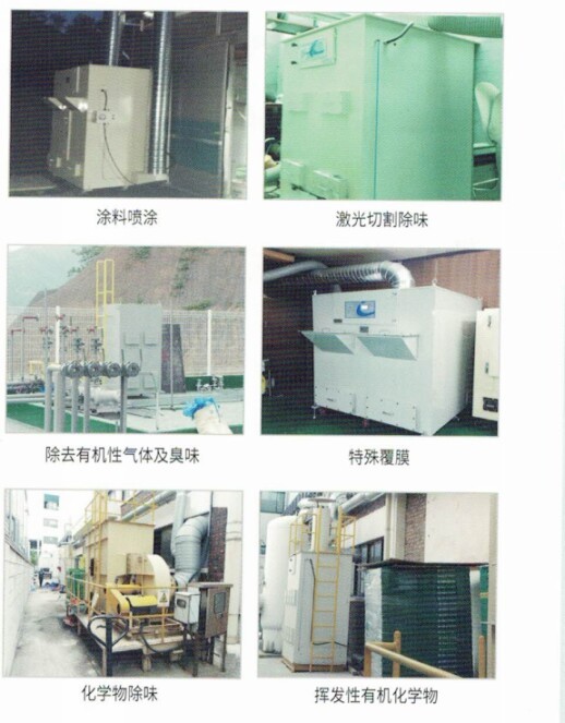 ACT系列吸附塔/活性炭油雾净化除尘器CHCA韩国清好