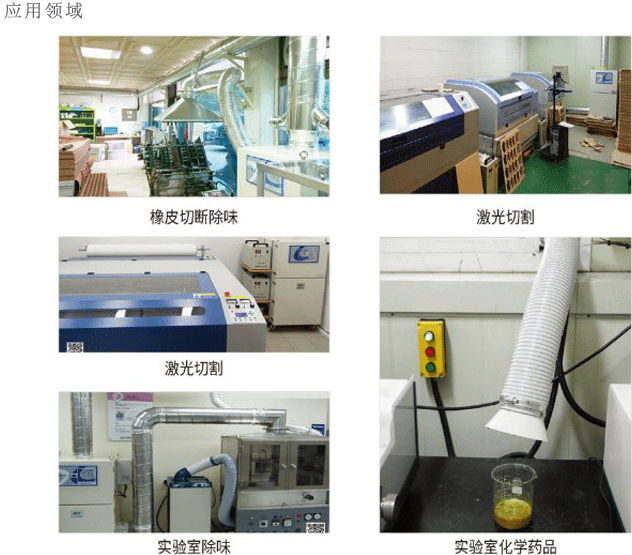 MDC系列微小粉尘除尘器CHCA韩国清好