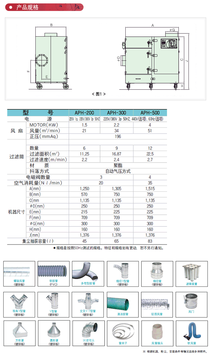 APH系列高度限制滤筒式除尘器CHCA韩国清好