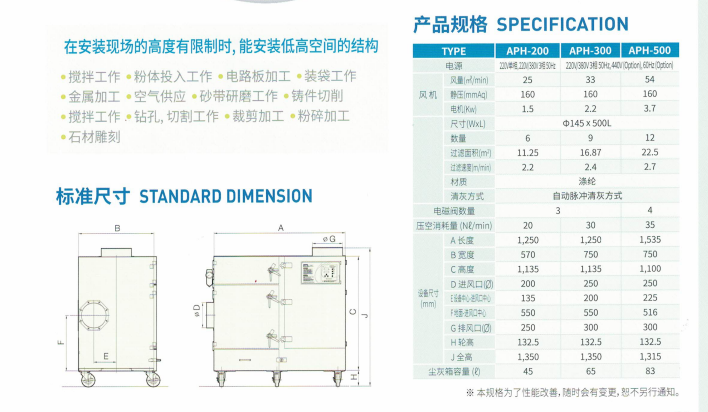 APH系列高度限制滤筒式除尘器CHCA韩国清好