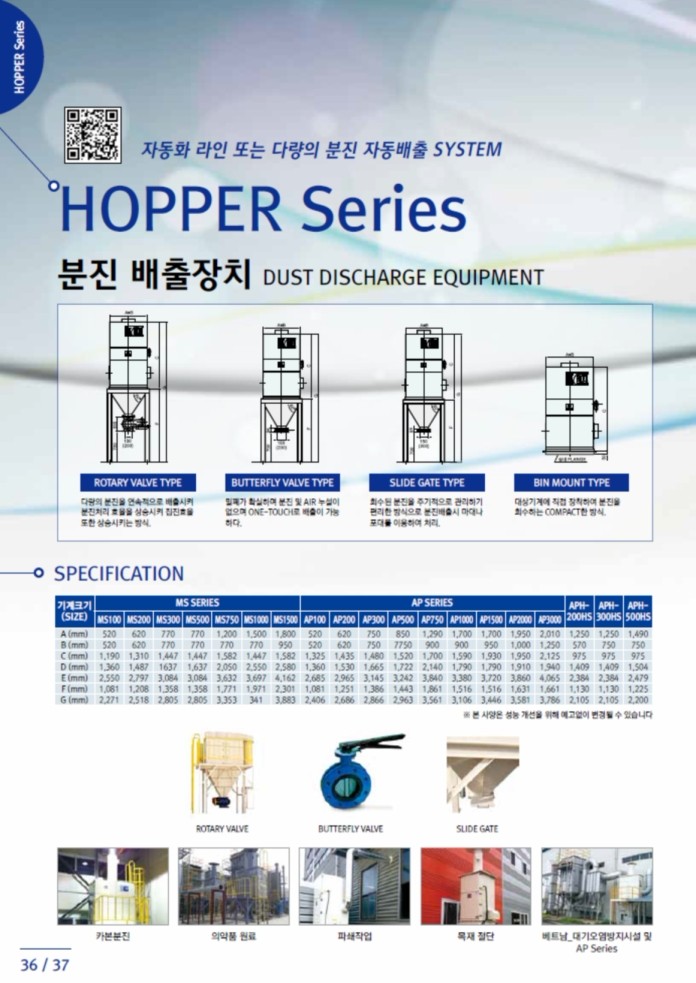 HOPPER系列粉尘排出装置（漏斗）CHCA韩国清好