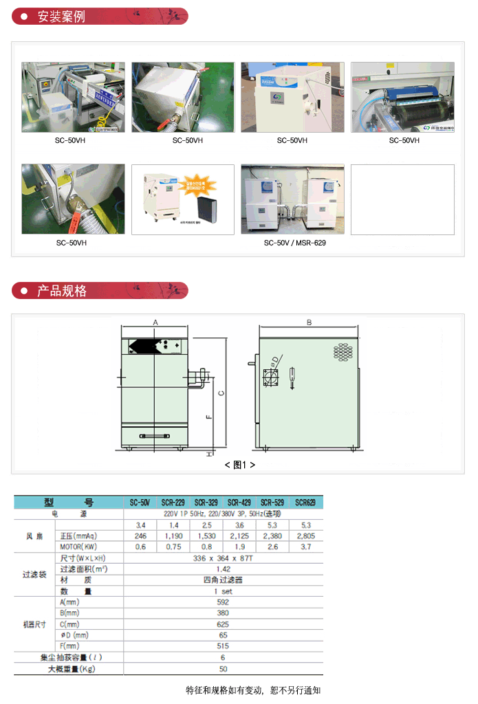 SC系列超小型除尘器CHCA韩国清好