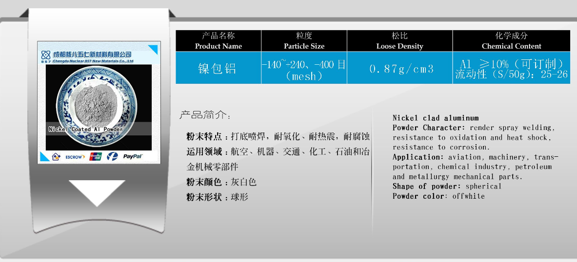 成都核八五七，经营各类金属粉末